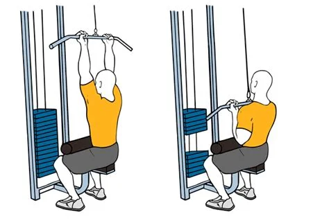 Tirage prise serrée supination (ES)